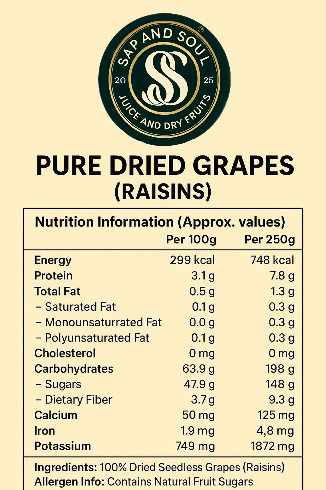 Black Raisins