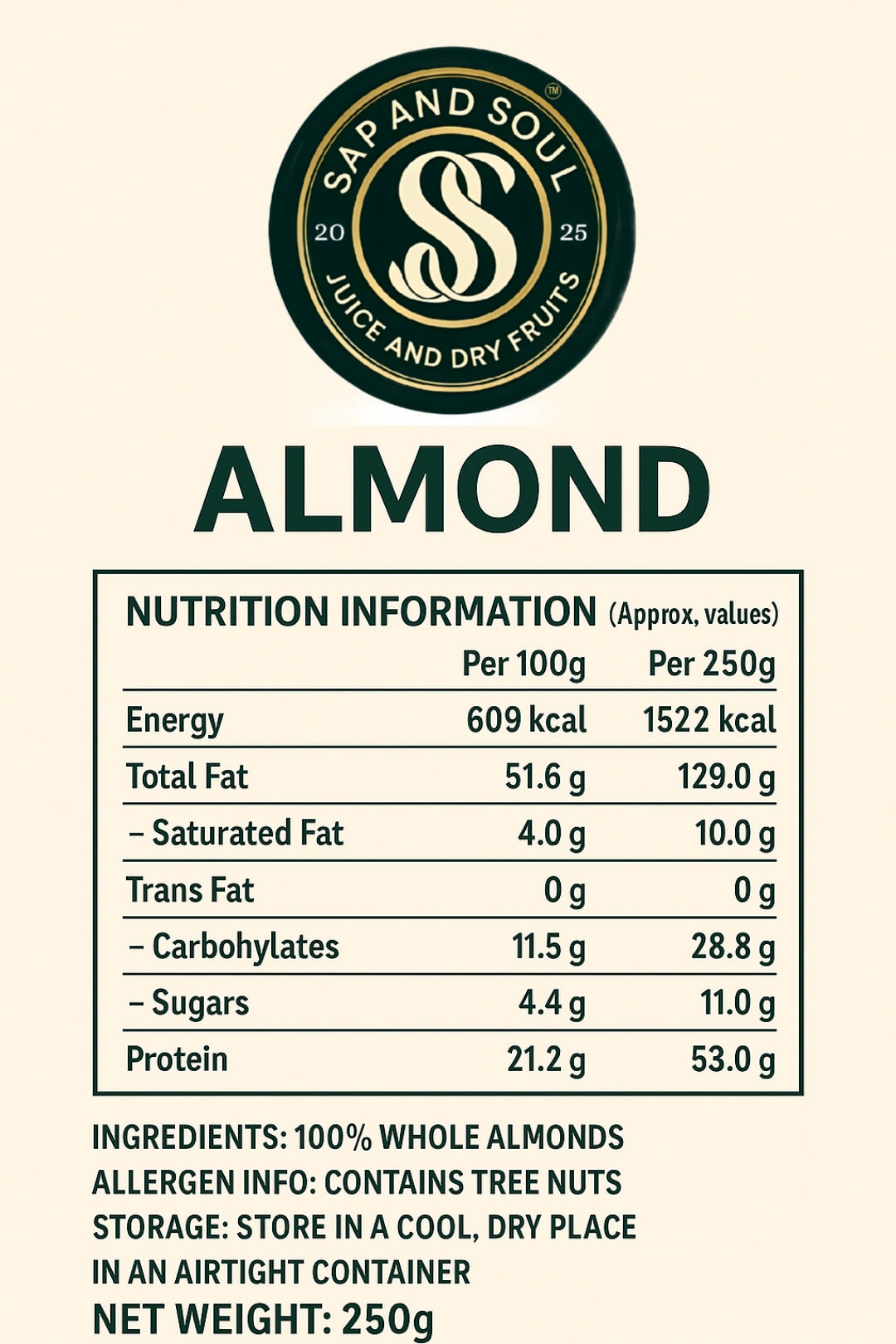 Bubblegum Almond