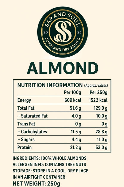 Bubblegum Almond